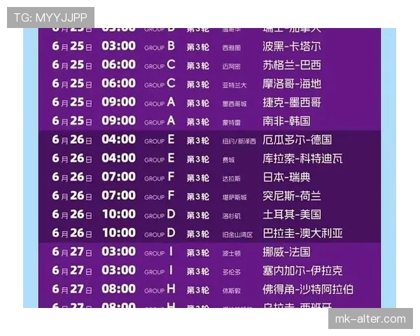 荷兰冲击2026美加墨世界杯:出线前景与阵容预测分析 荷兰冲击2026美加墨世界杯:出线前景与阵容预测分析