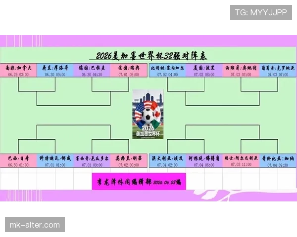 美国世界杯最新动态：32强比赛时间与场馆公布